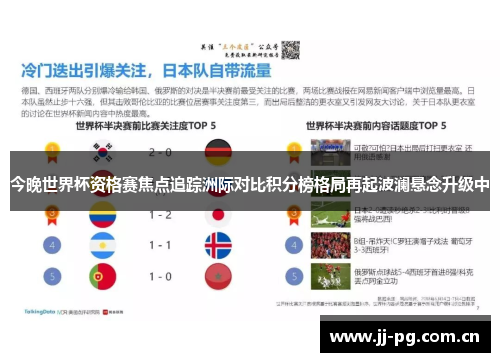 今晚世界杯资格赛焦点追踪洲际对比积分榜格局再起波澜悬念升级中